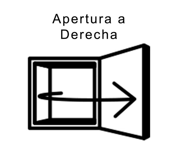Apertura a derecha