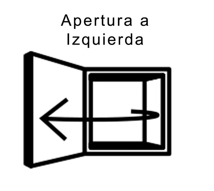 Apertura a izquierdas
